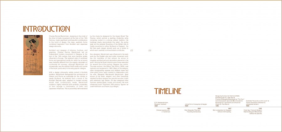 Introduction Spread with beginning of Artist Timeline